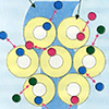 Б. Распределительная хроматография ФТЦ-производных аминокислот