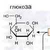 Б. Реакции