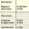 Б. Важнейшие представители полисахаридов